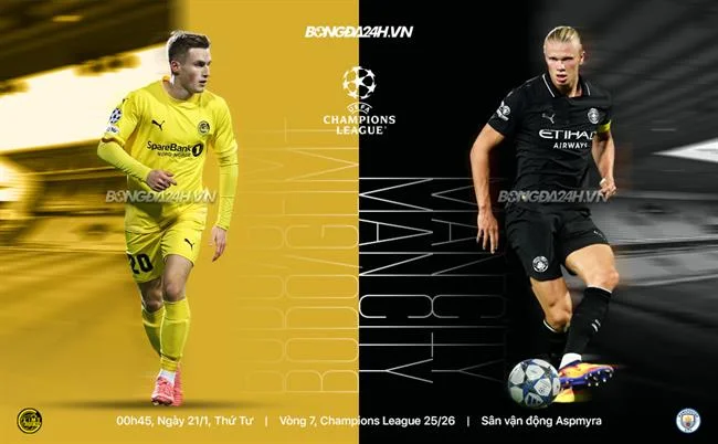 Bảo mật B29 Bet