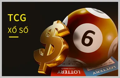 Trò chơi Nổ hũ b29 Bet